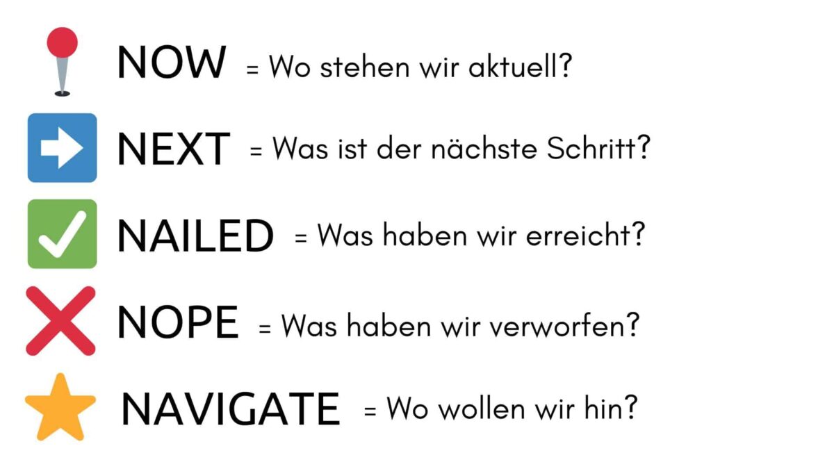 NOW • NEXT • NAILED • NOPE • NAVIGATE – Beispielgrafik von eBildungslabor